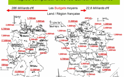 La réforme des régions ne doit pas se tromper d’objet.